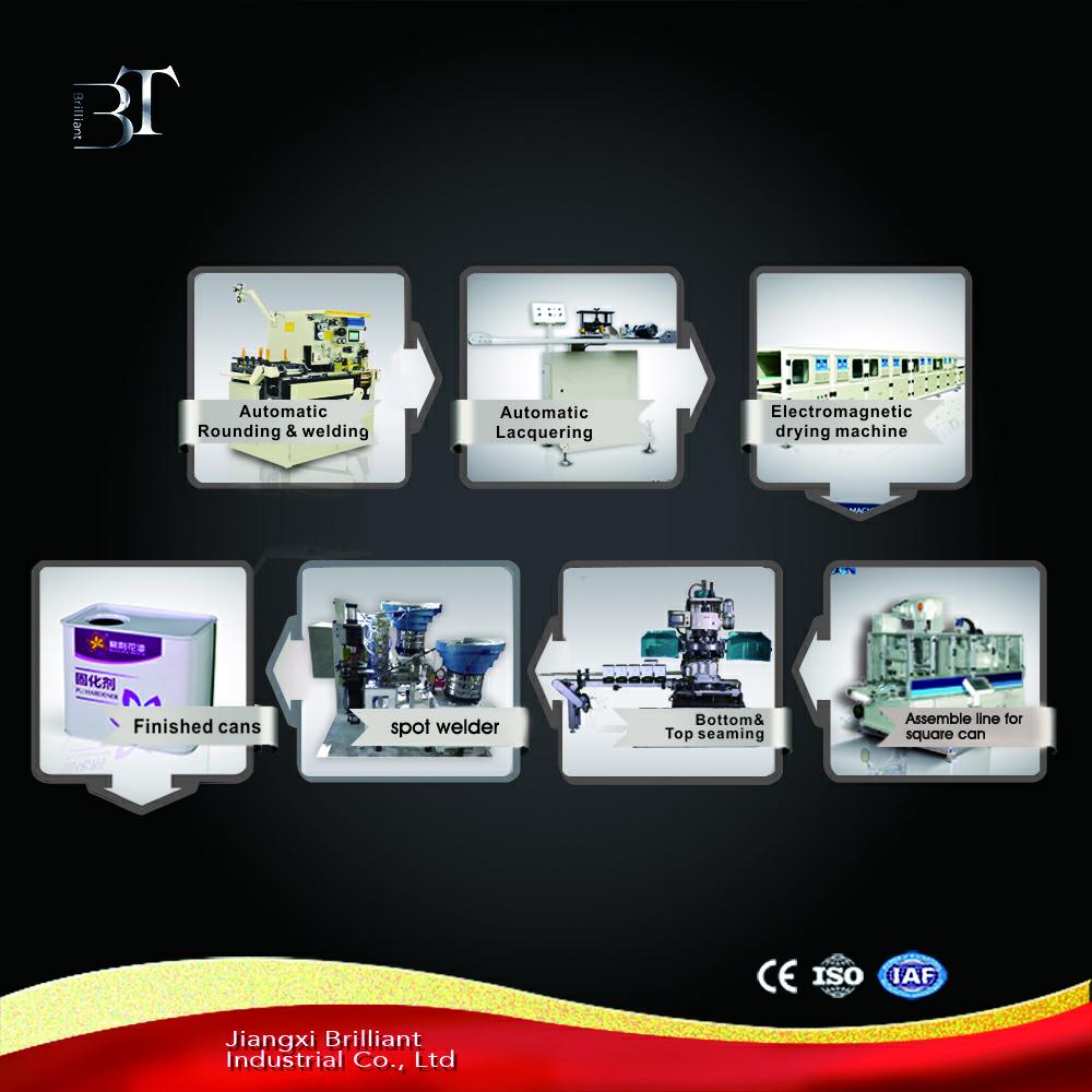 automatic tin can making machine production line