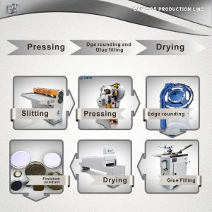 2C3-2C5 Automatic can Lining Machine