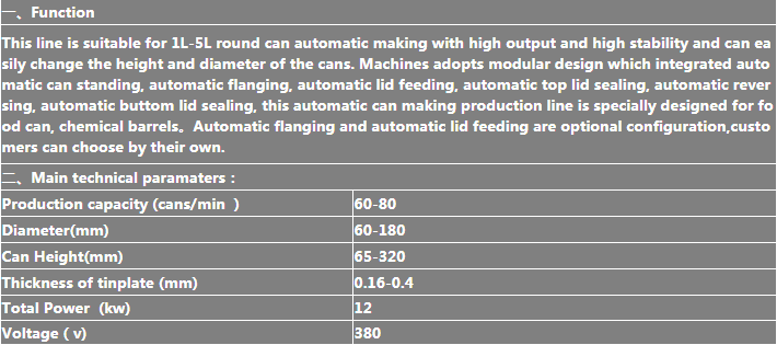 can making production line
