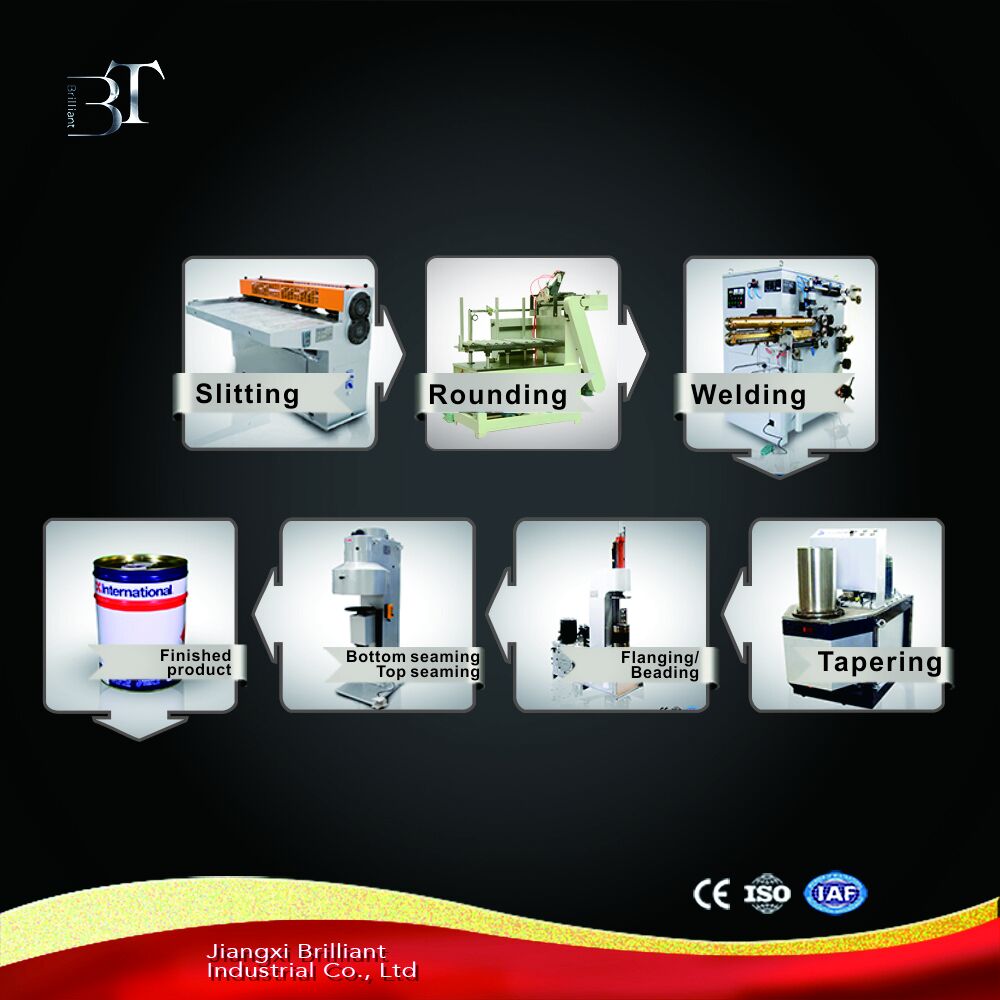 tin can making machine production line