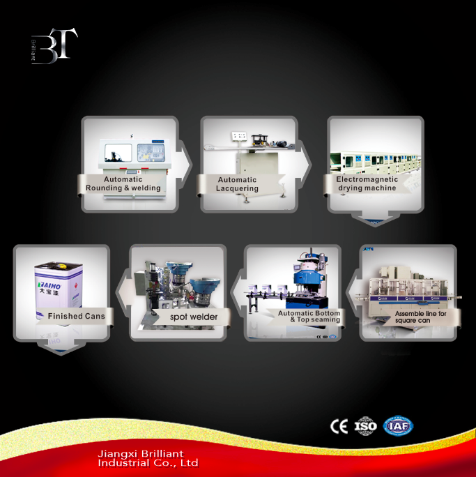 food can production line