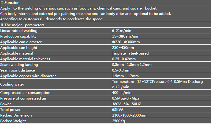 aerosol can production line