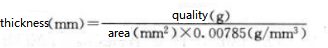 Weighing Method